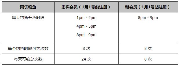 随着各地寒假的陆续到来，更适合亲子观影的动画电影市场需求开始旺盛